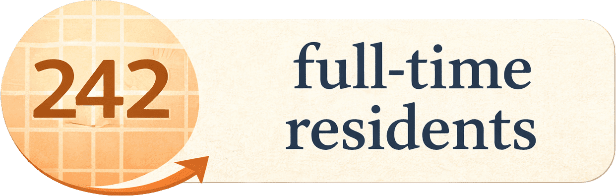 242 full-time residents